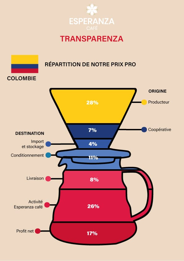 transparenza-2