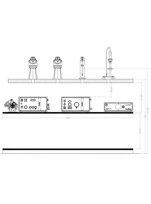 Modbar-plan
